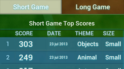 scores window